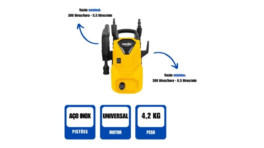  (NOVA) Lavadora de Alta Pressão Vonder lacrada na caixa - Foto 3