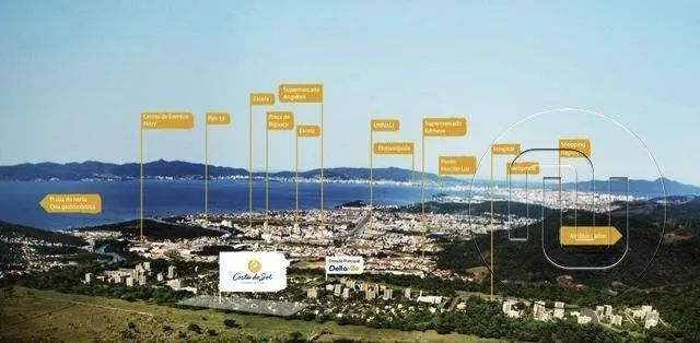 Terreno | Venda | Beira Rio