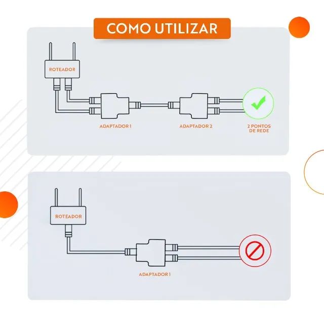 Conector Emenda Divisor RJ45 PlusCable LA-E20 - WZetta - Foto 3