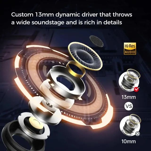 Fones Profissionais Intra Auricular Letshouer D13 - Foto 4