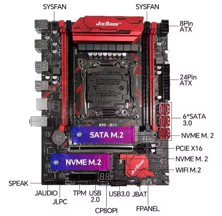 Placa mãe Xeon X99 Jieshuo JS11  - Foto 2