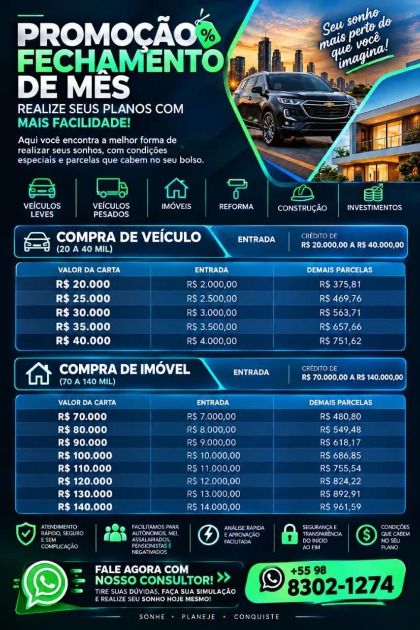 Oportunidade 