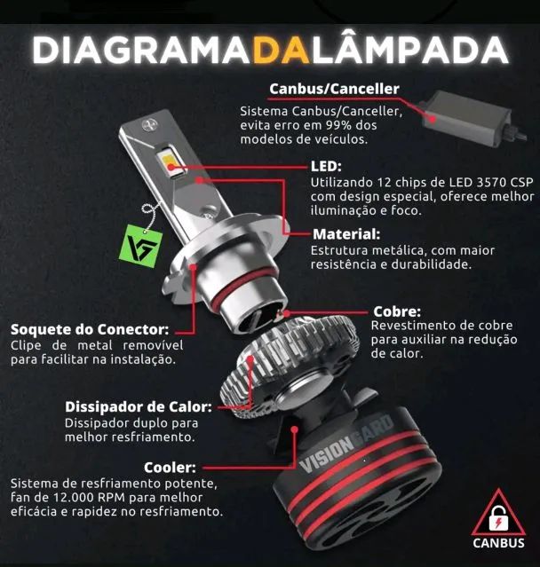Lâmpada led M8 Pro - Foto 5