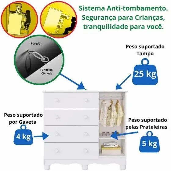 Comoda Infantil Uli Peroba, 100% MDF - ( Promoção ) - Foto 4