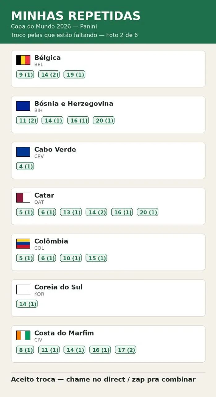 Troco Figurinhas Copa do Mundo 2026 Panini - Foto 2