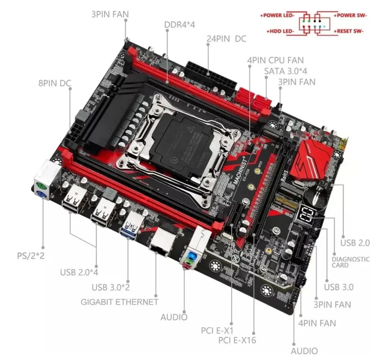 KIT XEON PROCESSADOR+PLACA MÃE+COOLER GAMER - Processadores
