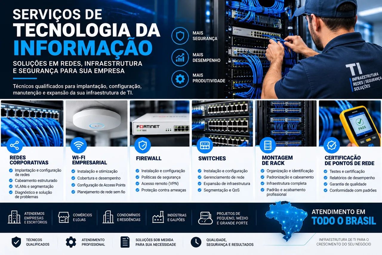 Tecnologia da Informação