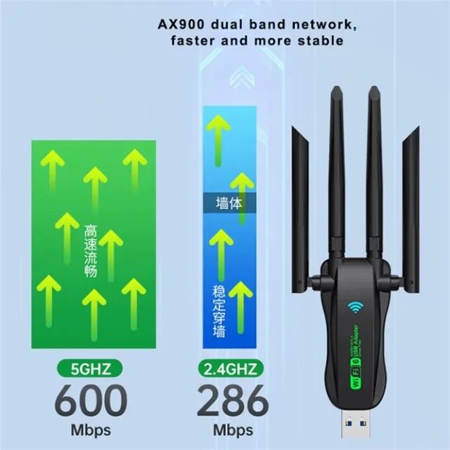 Adaptador USB WiFi 6, AX900 + Bluetooth 5.4 - Foto 2