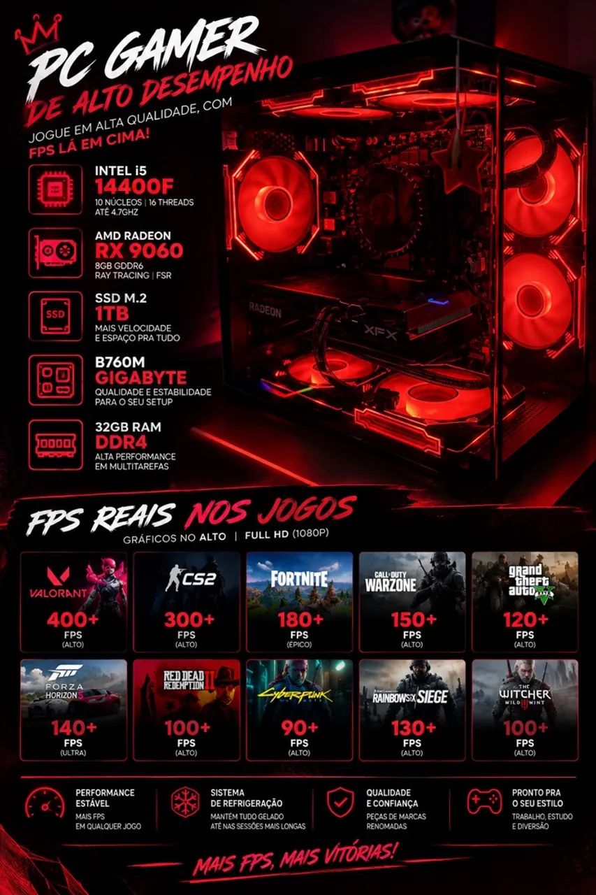 Pc gamer 