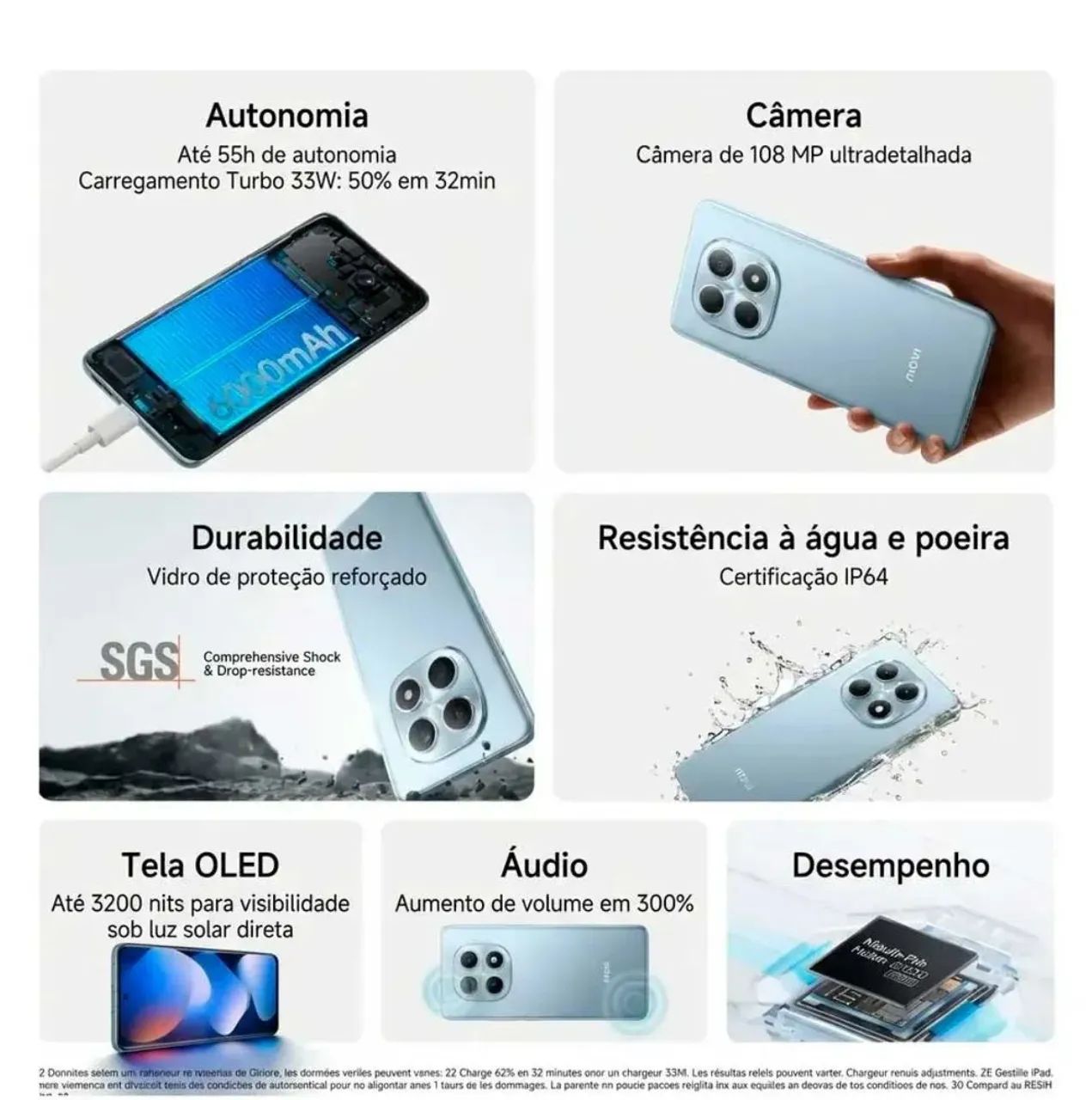 Smartphone Xiaomi Note 15 - 256/8  - Foto 3