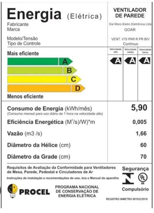 VENTILADOR PAREDE 70CM(TUFÃO) GOAR - Foto 6