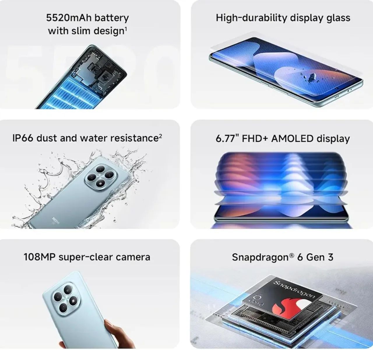 REDMI NOTE 15 5G - Foto 2