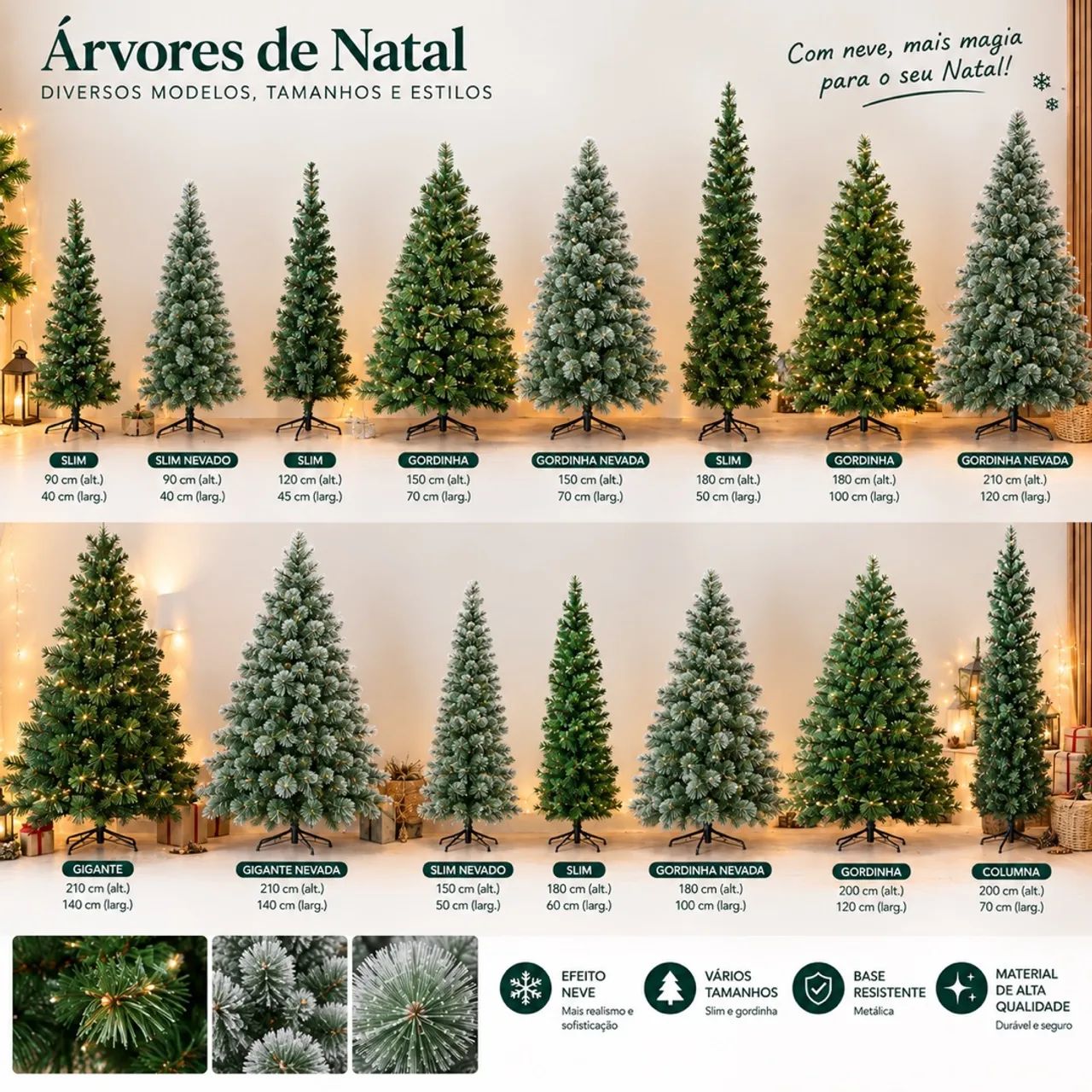 Árvores de Natal 
