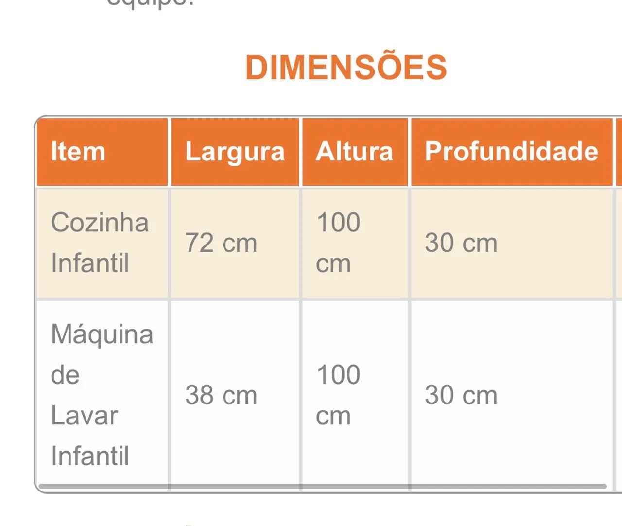 Cozinha mágica rosa mdf  - Foto 4