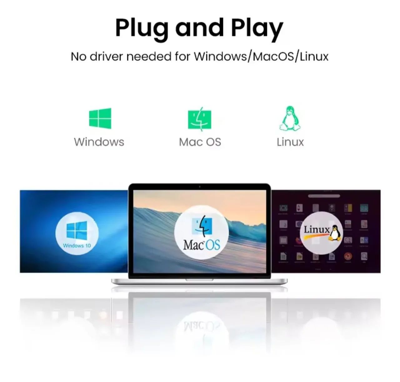 Leitor Cartão De Memória Ugreen 2 Em 1 Interface<br><br>Usb 3.0 - Foto 5