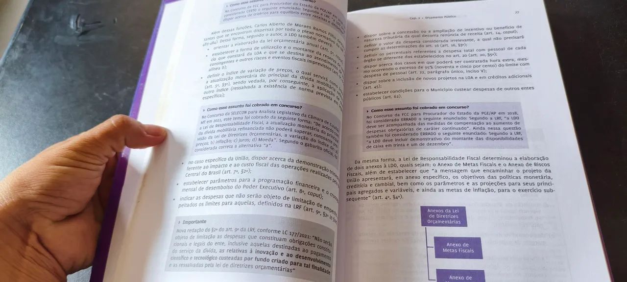 Direito Financeiro  - Foto 3