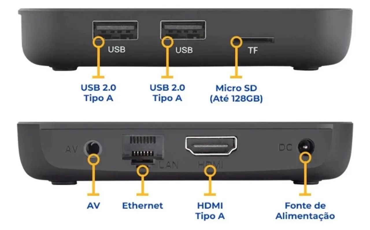Tv box Aquário - Foto 4