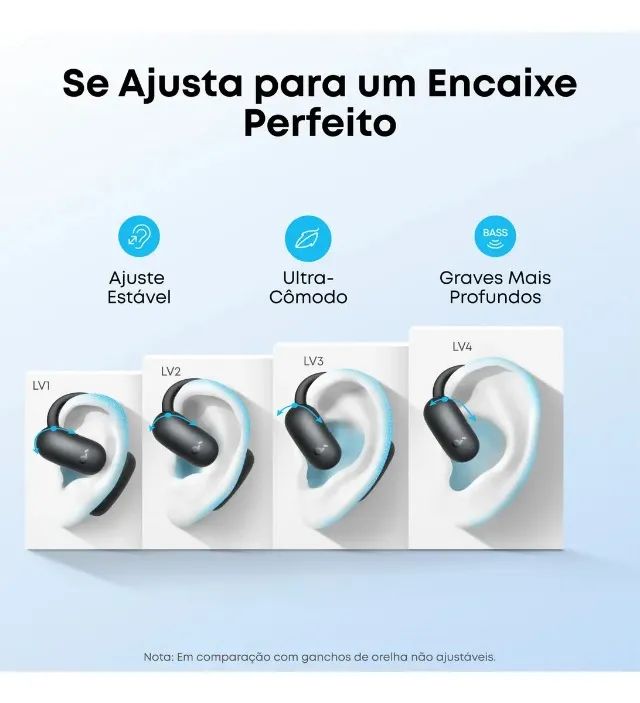 FONE DE OUVIDO SOUNDCORE AEROFIT 2 PRETO ANKER - Fones de Ouvido
