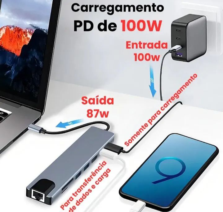 Adaptador tipo C Hub USB 3.0 8 em 1  - Foto 2