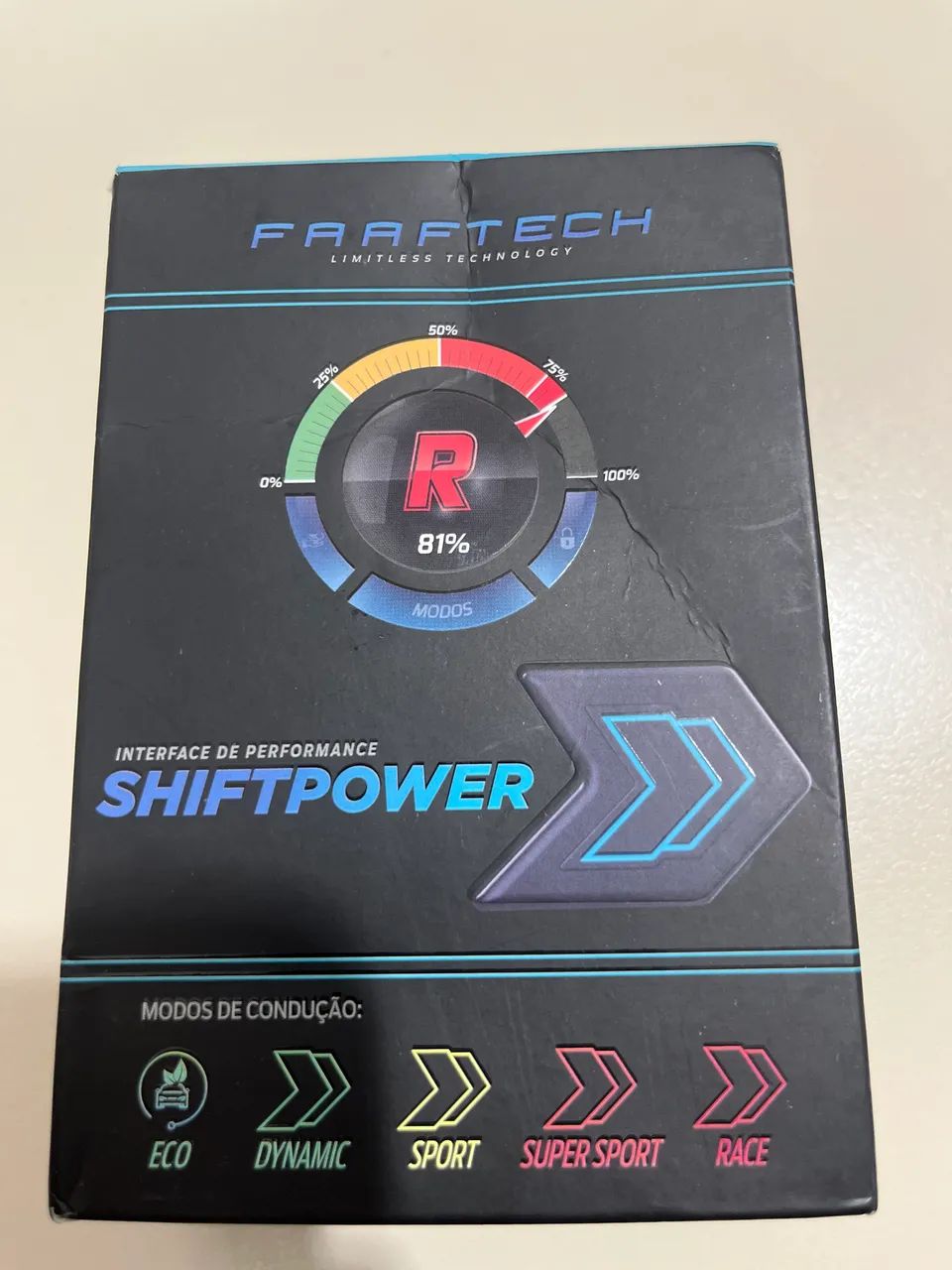 SHIFTPOWER FAAFTECH