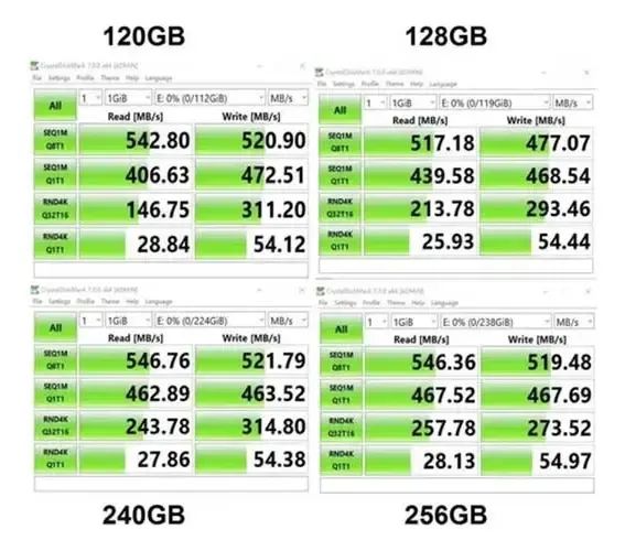 SSD 480GB Ceamere SATA III 2.5" Interno para PC e Notebook  - Foto 2