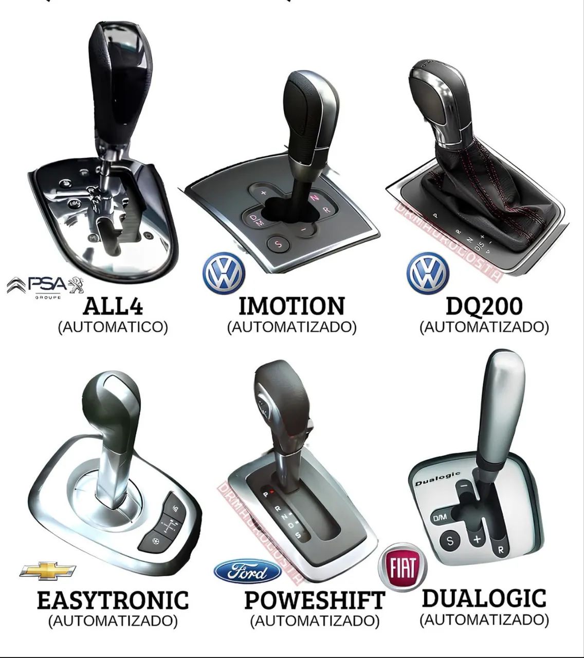 Troca de óleo câmbio automático 