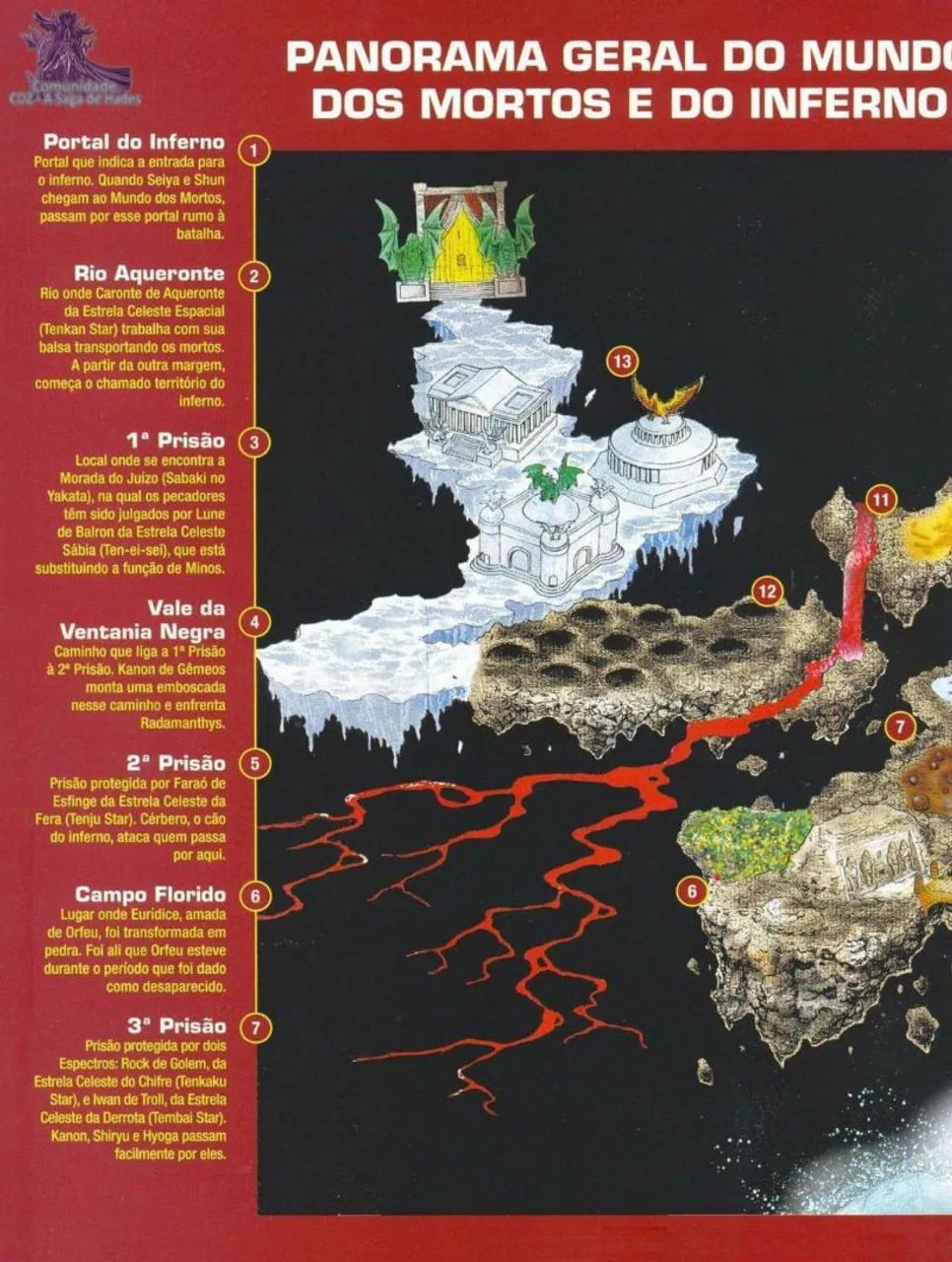 Cavaleiros do Zodíaco Enciclopédia(ARQUIVO DIGITAL PDF) - Foto 2