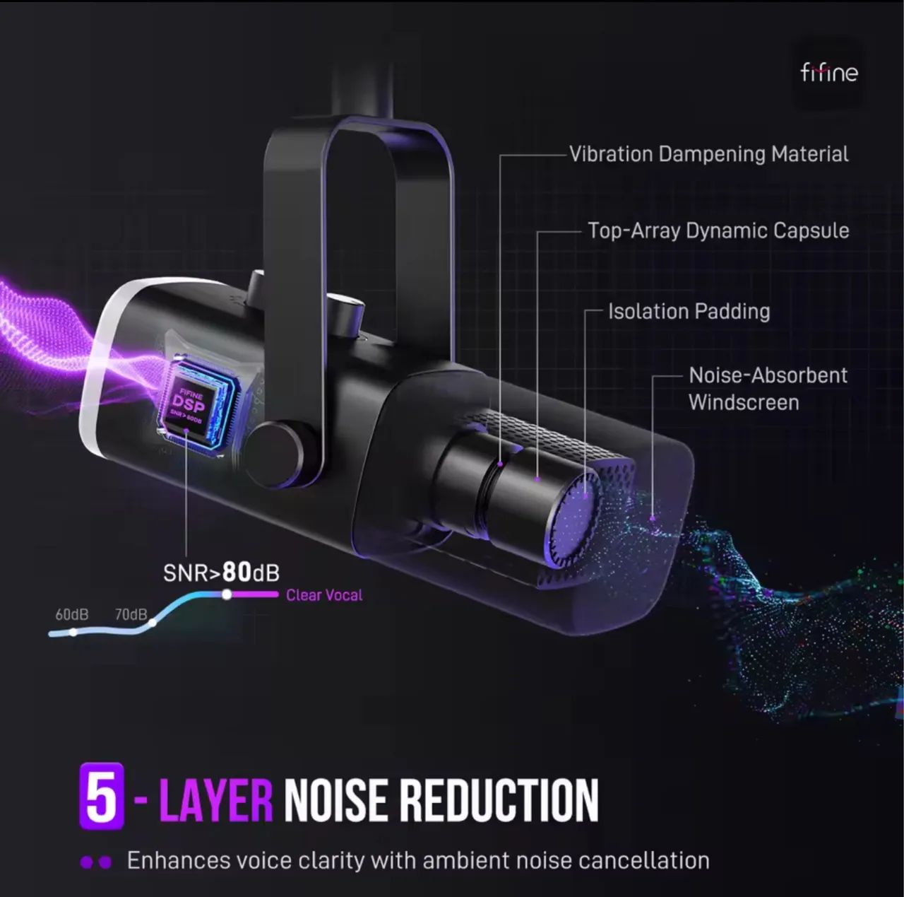 Microfone Gamer Fifine AmpliGame AM8, USB, RGB. @importech_084 - Foto 4
