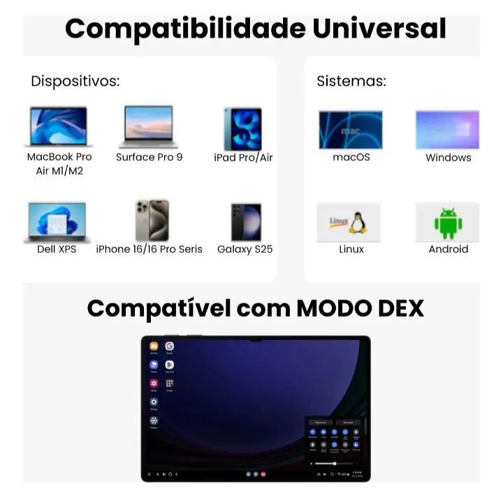 Adaptador tipo C Hub USB 3.0 8 em 1  - Foto 3