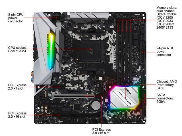 Placa Mãe Asrock STELL LEGEND b450M - Foto 2