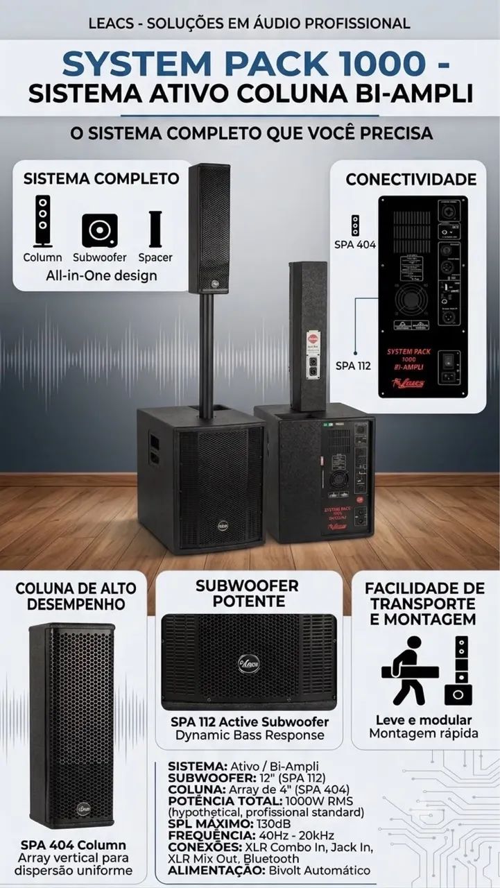 SYSTEM PACK  - Foto 3