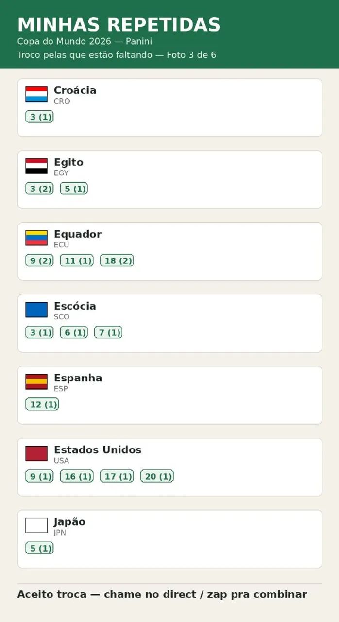 Troco Figurinhas Copa do Mundo 2026 Panini - Foto 3