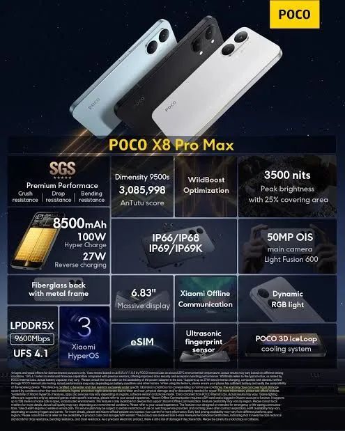 Poco X8 Pro Max 512gb 12ram, Global. - Foto 2