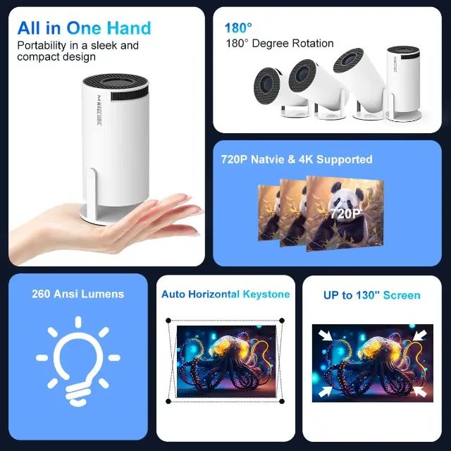 Projetor portátil 4k HY300 Pro Magcubic com Wi-Fi e Bluetooth - Foto 2