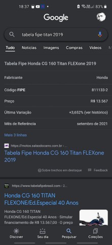 TITAN 160 2019