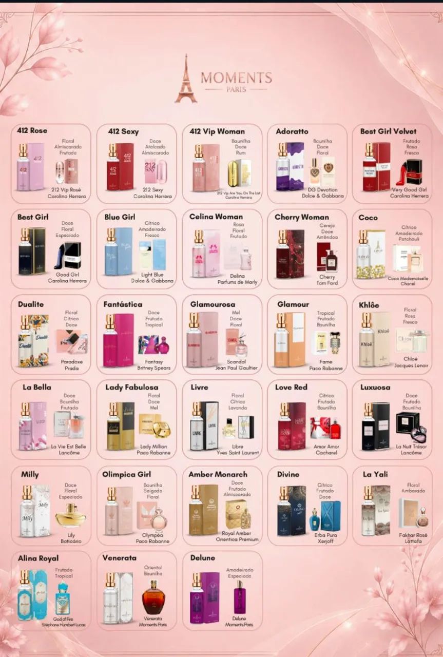Perfumes Importados  - Foto 2