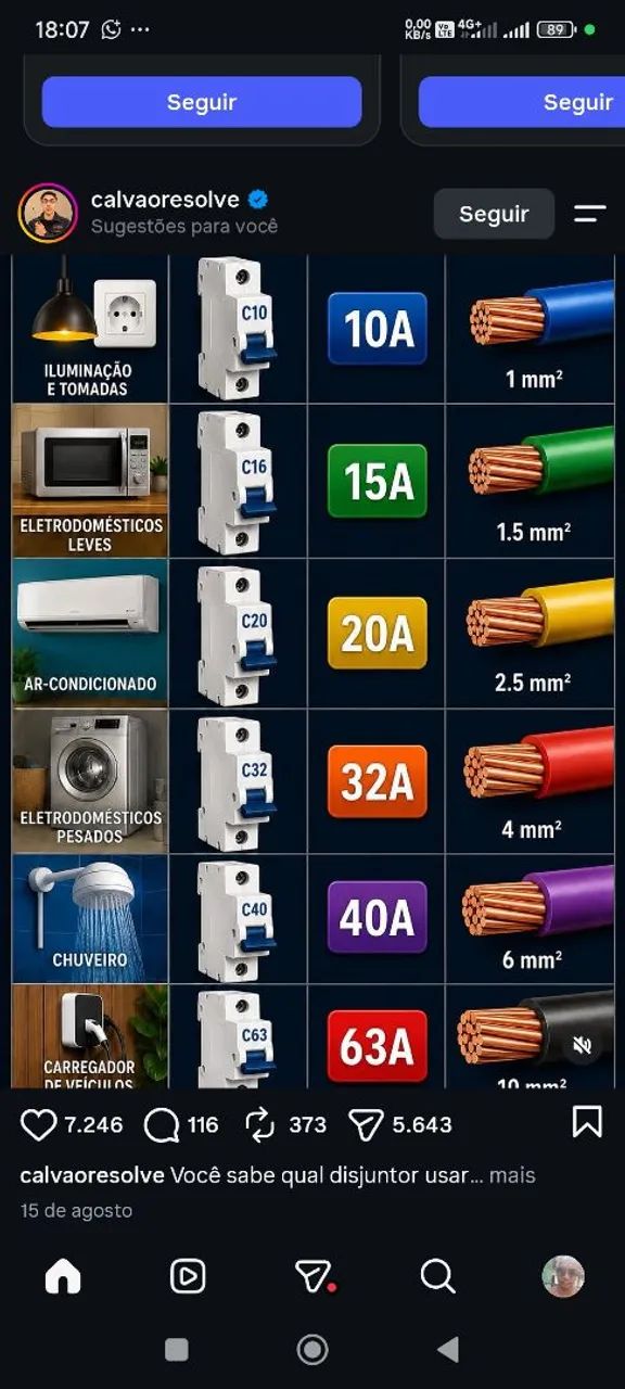 Prestação de serviço eletricista residencial e comercial  - Foto 2