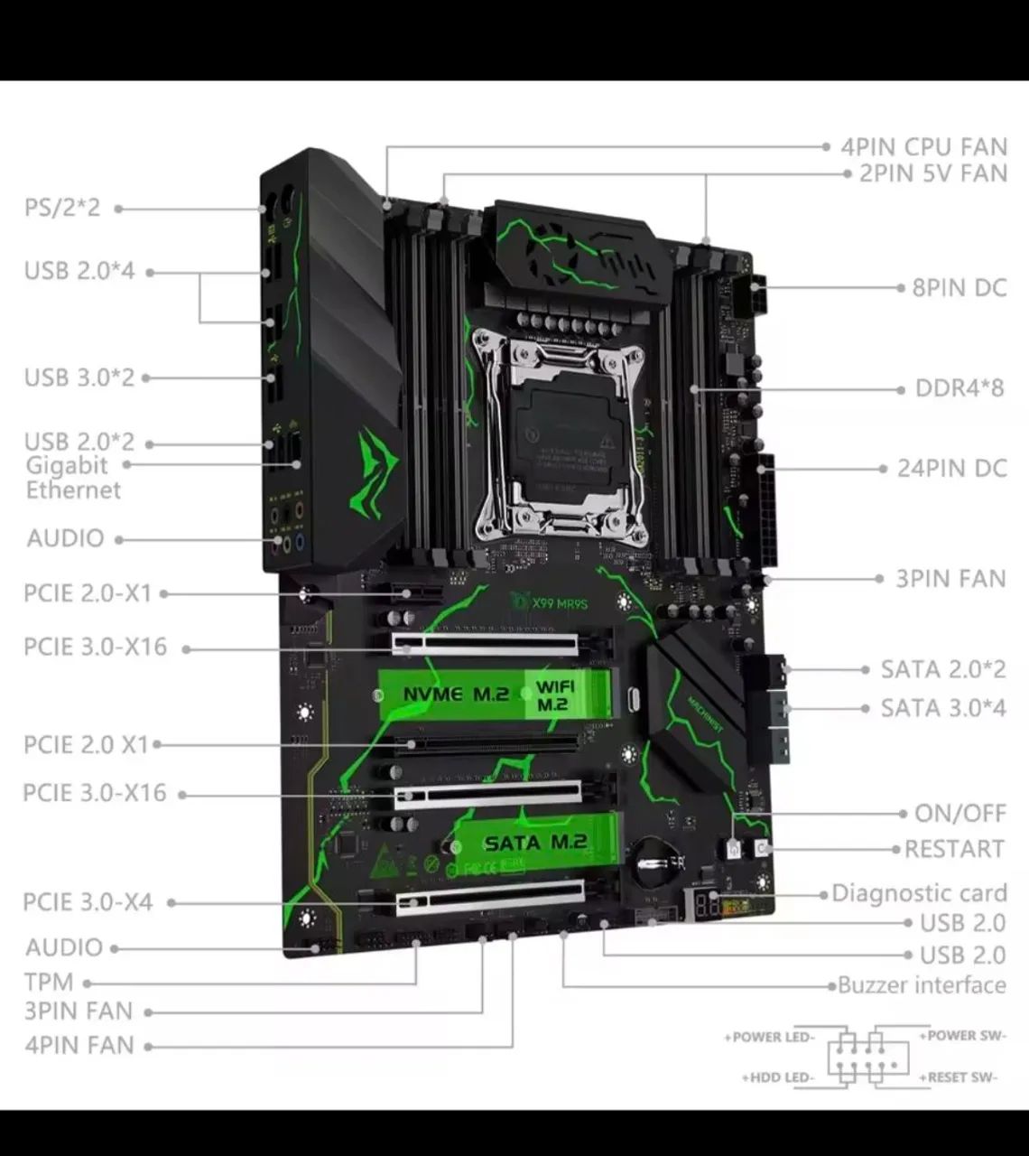 KIT XEON X99 COMPLETO ? MACHINIST MR9S + XEON E5 1650 V4 + 16GB DDR4