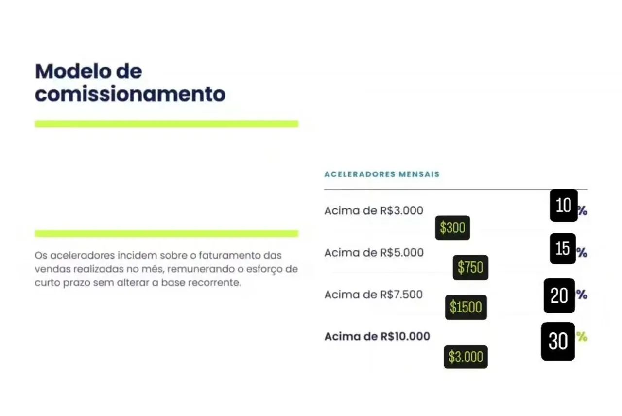 Representante Comercial 