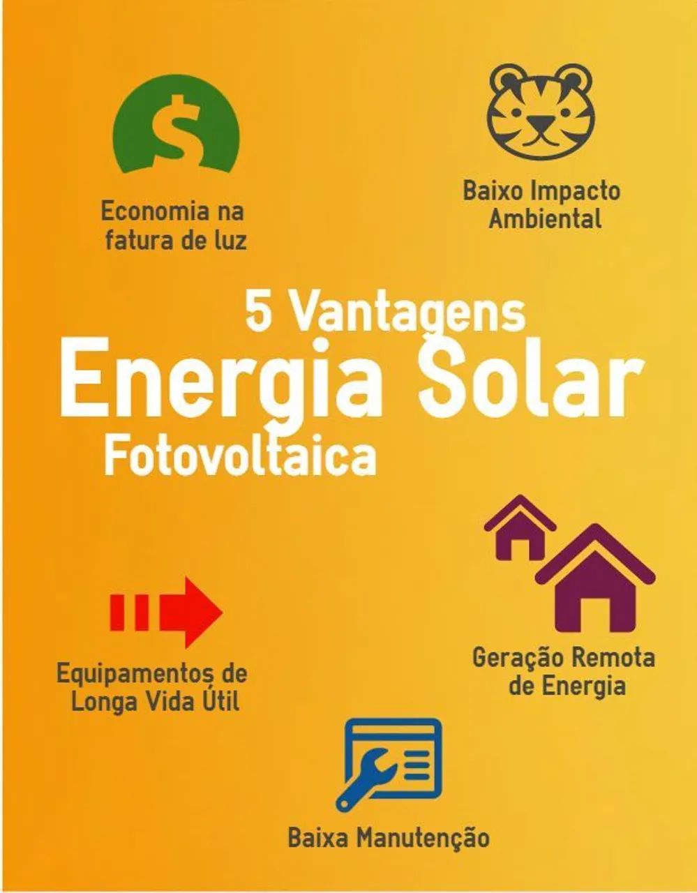 Energia Solar e Manutenção  - Foto 2