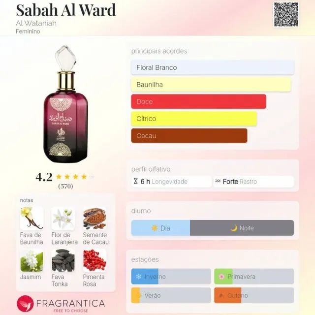 Perfume (DECANTE) Sabah al ward 5ML - Foto 4