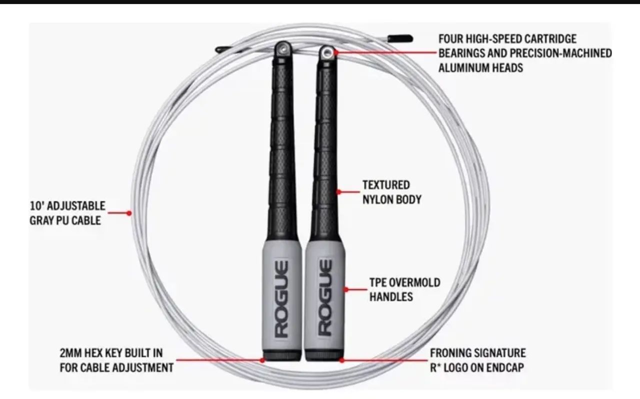 Corda Rogue