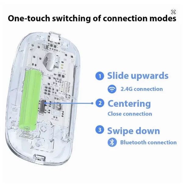Mouse bluetooth 2.4g sem fio, transparente de modo duplo - Foto 4