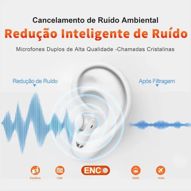Fone Bluetooth QERE E28 TWS COM CANCELAMENTO DE RUÍDOS - Foto 6