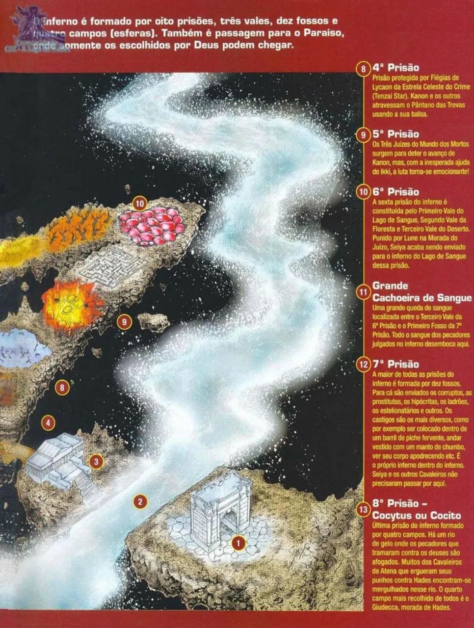 Cavaleiros do Zodíaco Enciclopédia(ARQUIVO DIGITAL PDF) - Foto 5