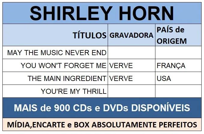 4 Cds da Shirley Horn. Mais de 900 cds e dvds disponíveis.    - Foto 3