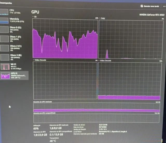 Geforce RTX 4060 Gigabyte.  - Foto 5