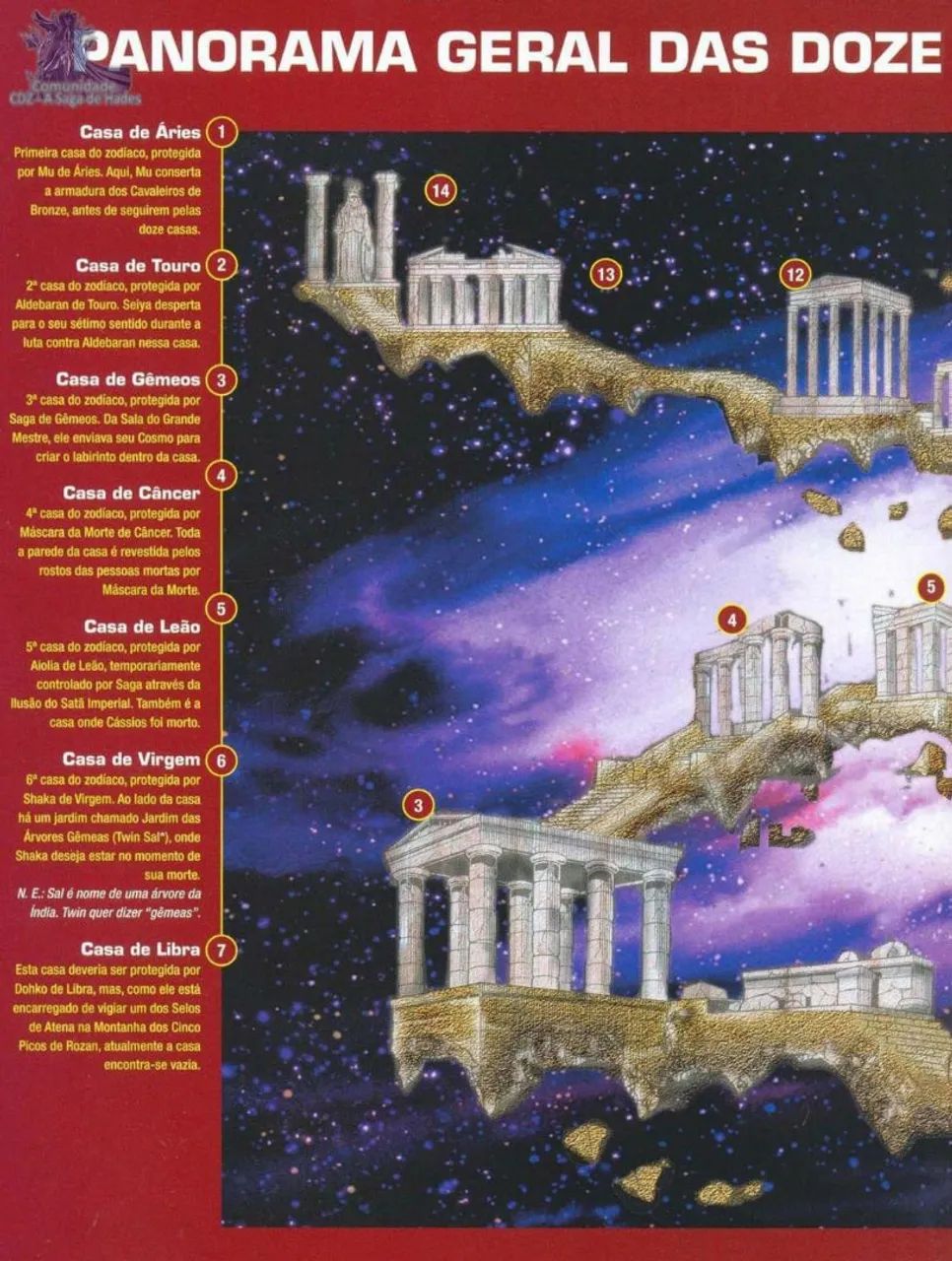 Cavaleiros do Zodíaco Enciclopédia(ARQUIVO DIGITAL PDF) - Foto 4