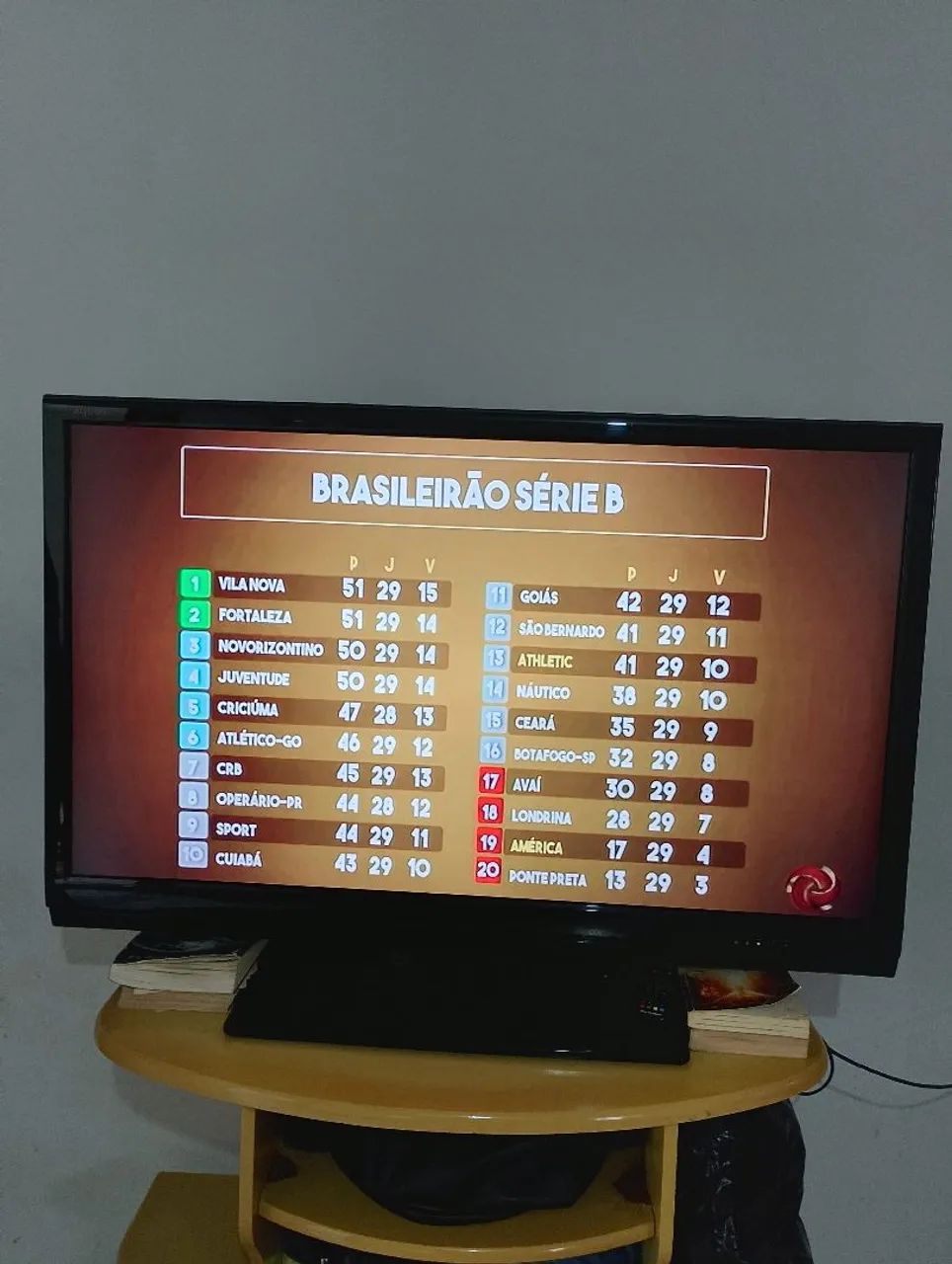Televisão plasma aquos sharp  - Foto 3