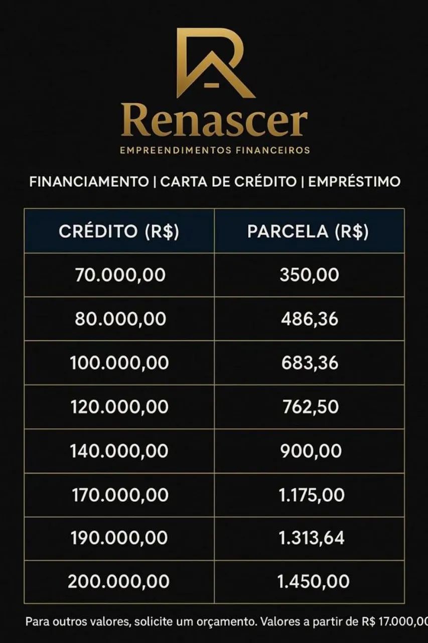 Consultoria financeira - Foto 2